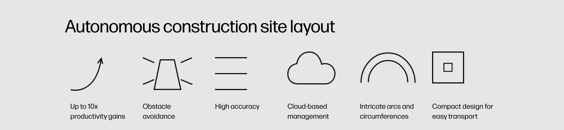 Autonous Construction Layout