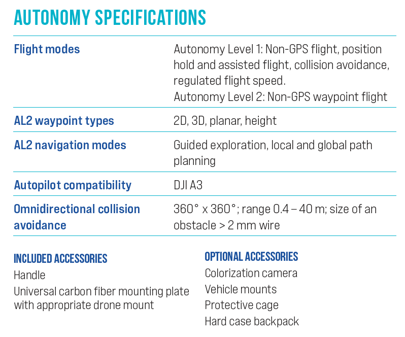 Emesent Hovermap HF1-Autonomy Specs Emesent Hovermap HF1 Autonomy Specs