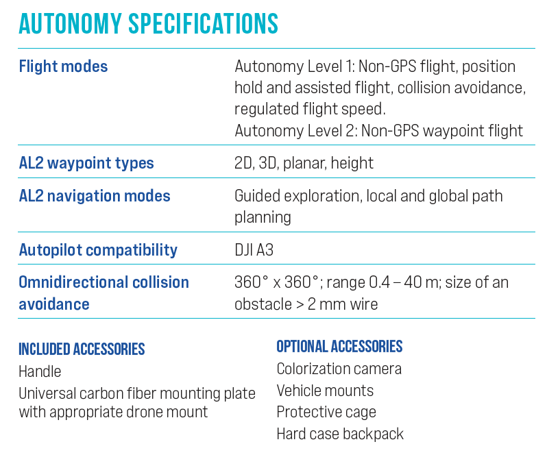 Emesent Hovermap HF1 Autonomy Specs