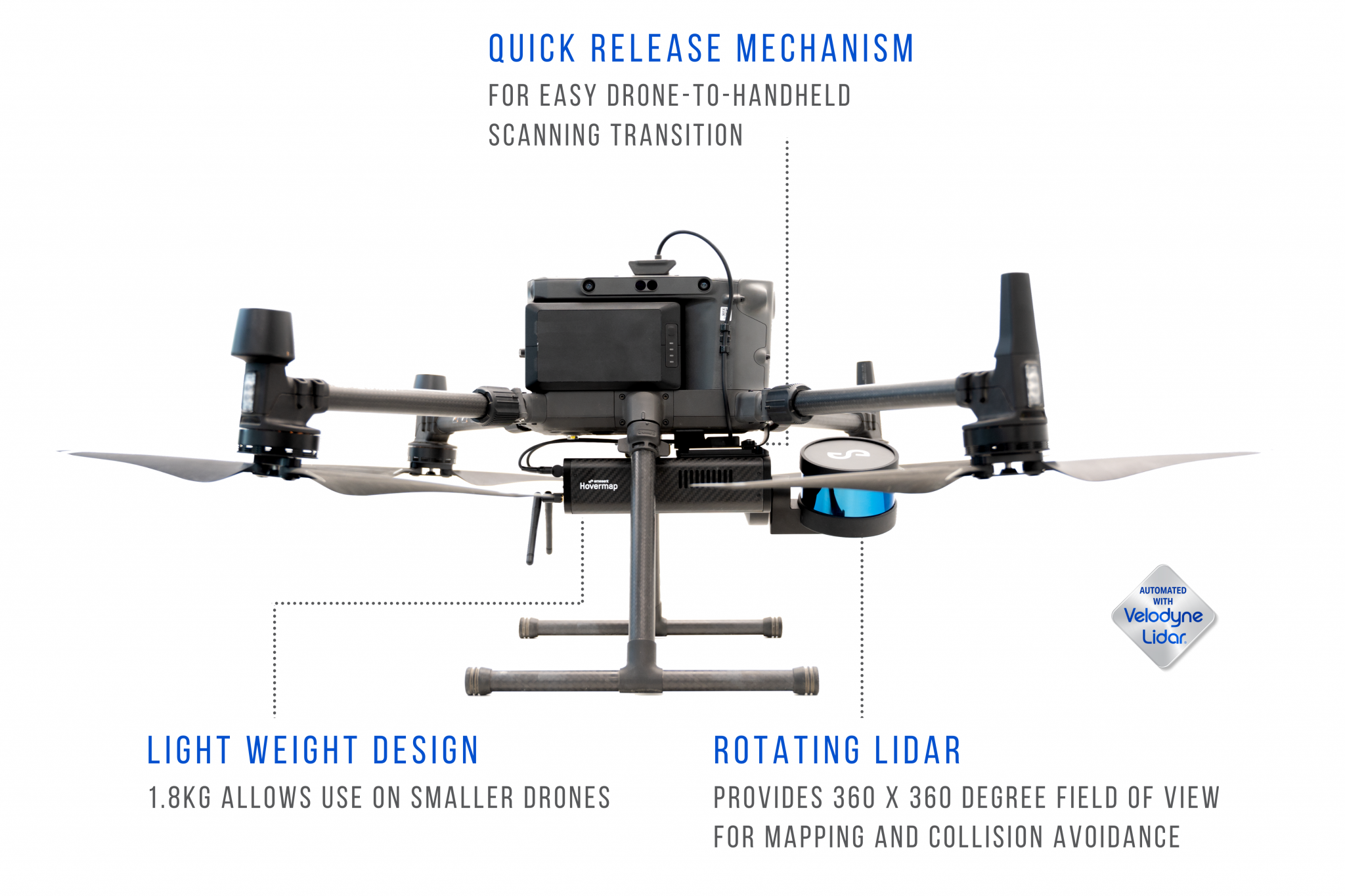 Emesent Hovermap quick specs